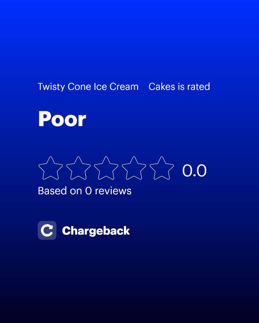 Honest Reviews for Twisty Cone Ice Cream & Cakes (twistycone.com ...